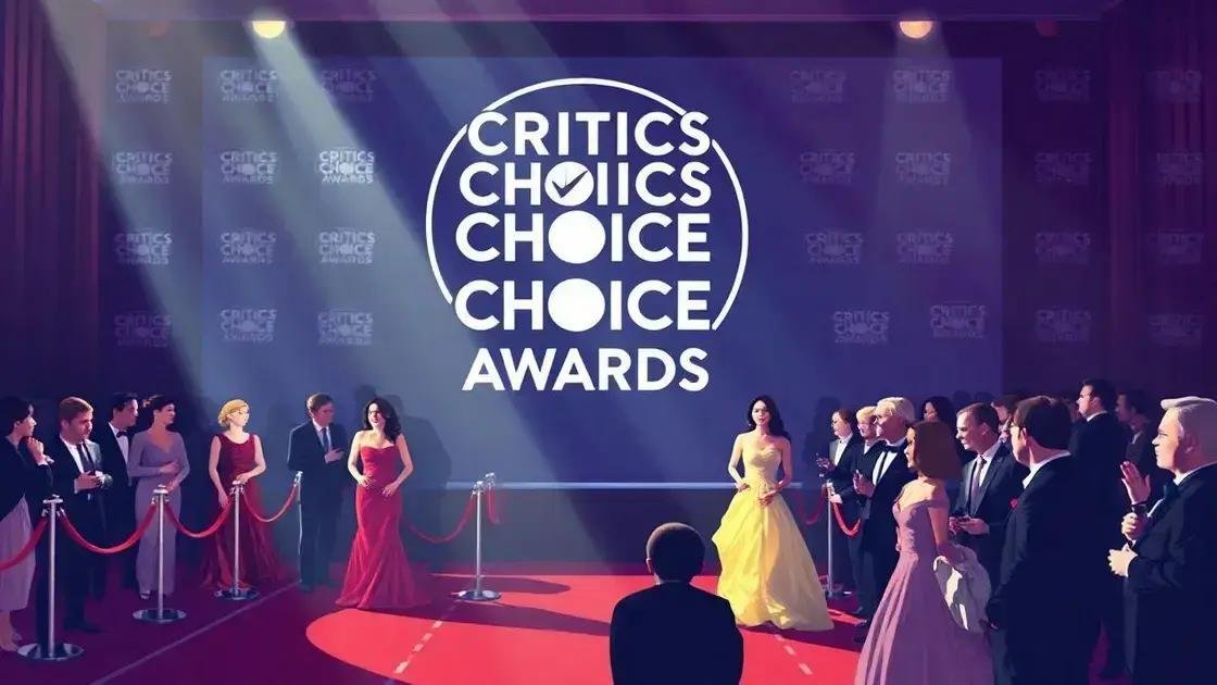 Critics Choice Awards 2025: Atraso Agita Cinema Brasileiro!