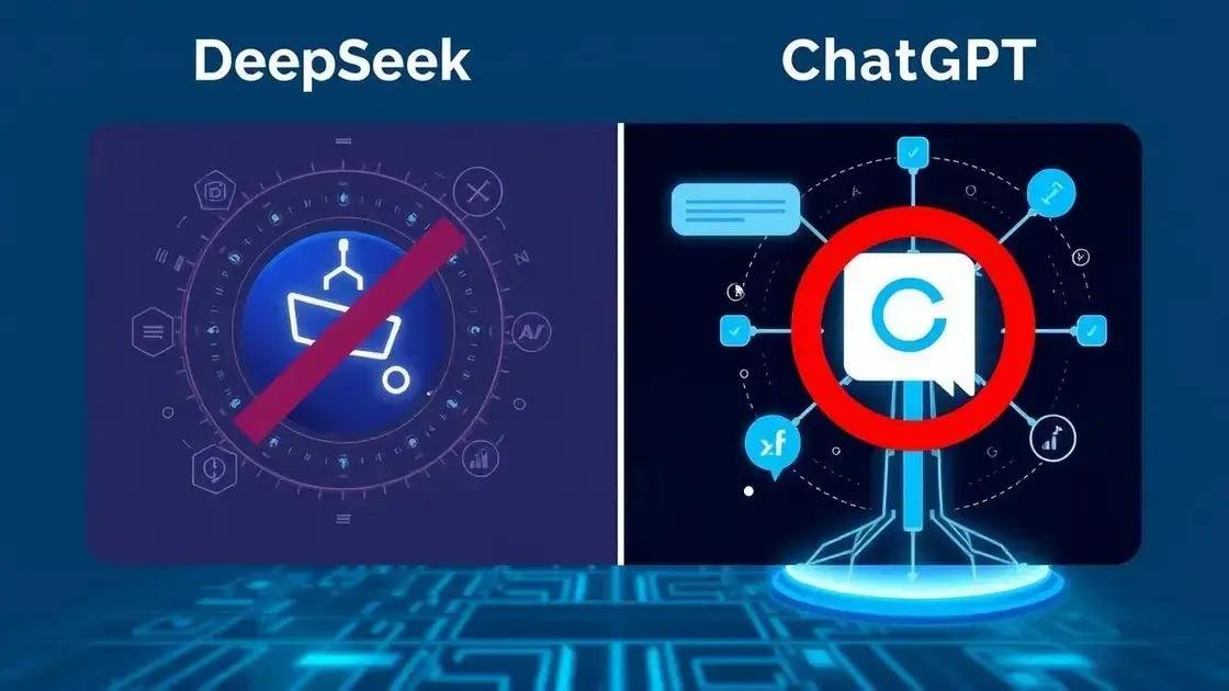 maranet DeepSeek: A Revolução na Inteligência Artificial em 2025