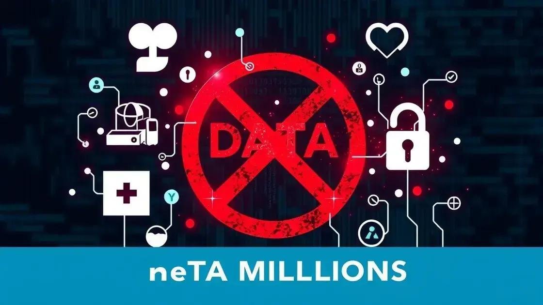 Vazamento de Dados: 190 Milhões de Pessoas Comprometidas!