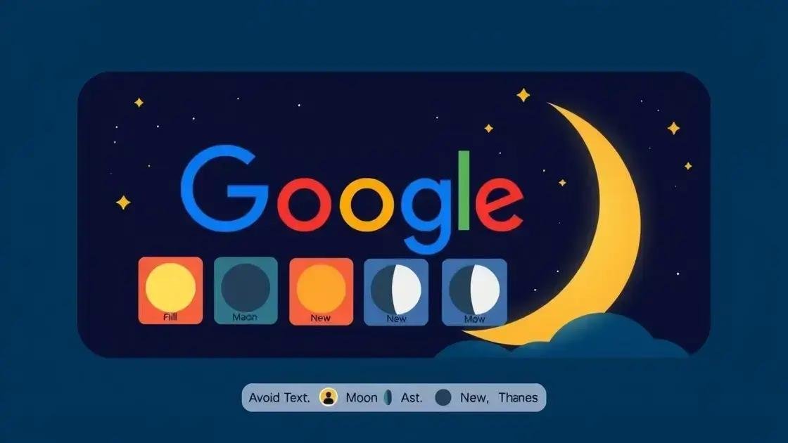 Google Doodle: Jogando e Aprendendo sobre a Lua Minguante